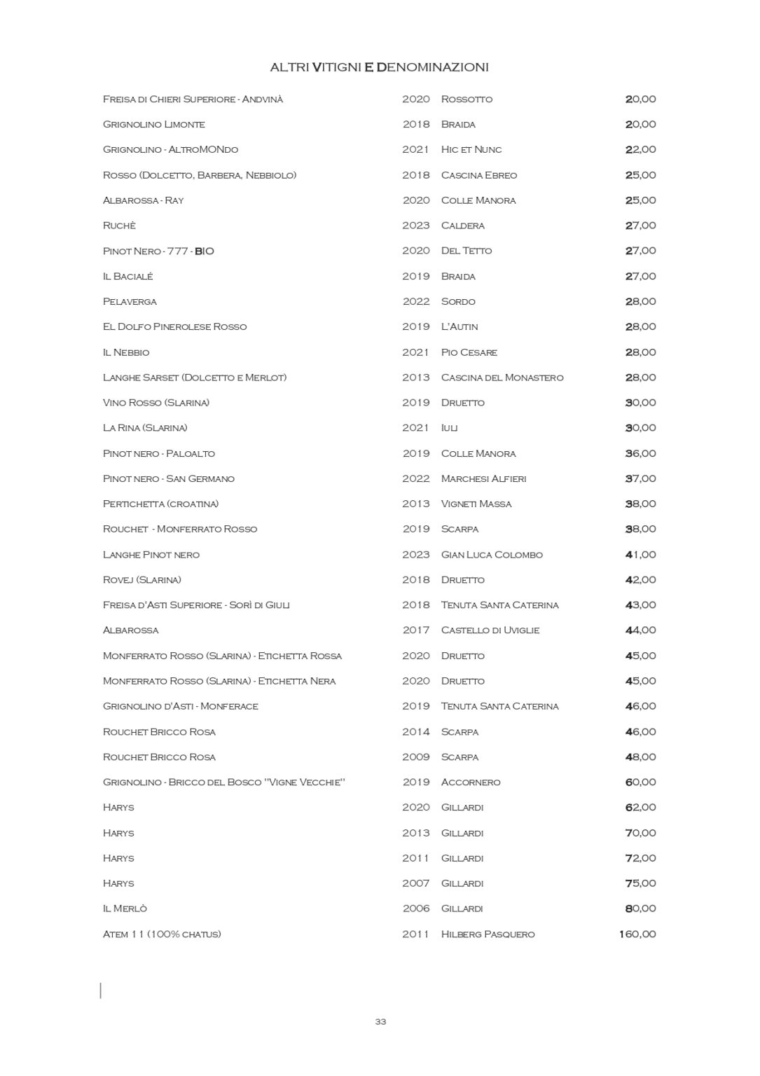 Carta Vini_page-0033
